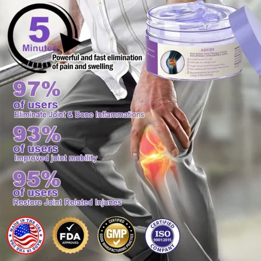 ADFIRE™ 7 Day Rapid Joint & Bone Therapy Cream