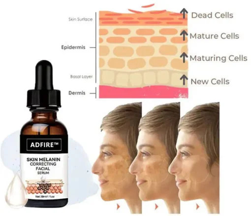 ADFIRE™ Melanin Correcting Facial Serum