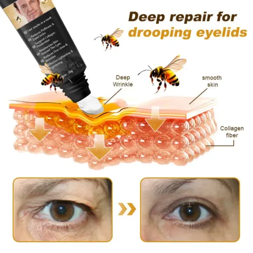 Hudros™ Bee Venom Awakening Peptide Eye Lifting Gel