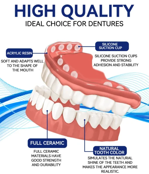 QIAWI™- Premium Custom Silicone Denture Set