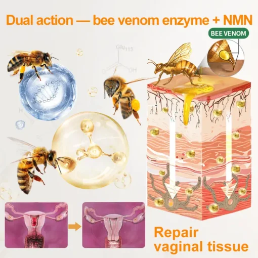 STDEI™ Bee Venom NMN Natural Repair Vaginal Patch