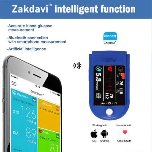 Zakdavi™ High Precision Non-invasive Glucose Meter